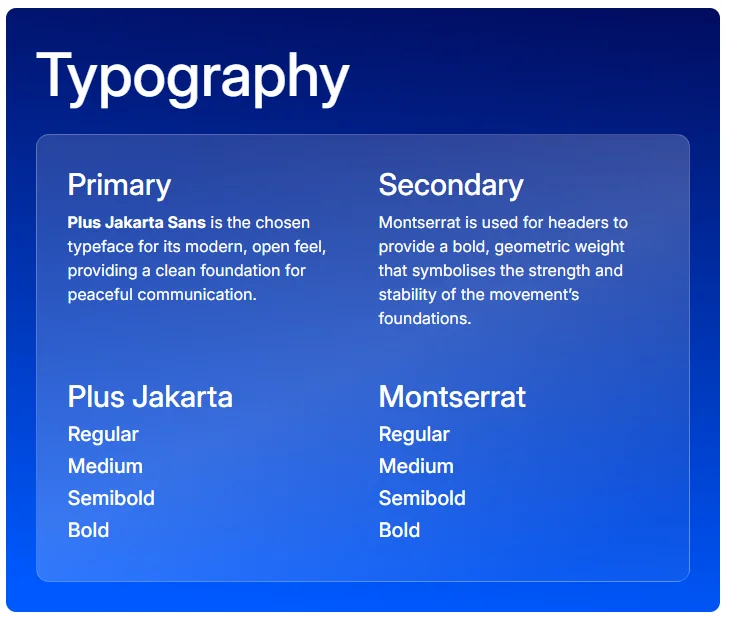 CEM Media typography system pairing Plus Jakarta Sans and Montserrat