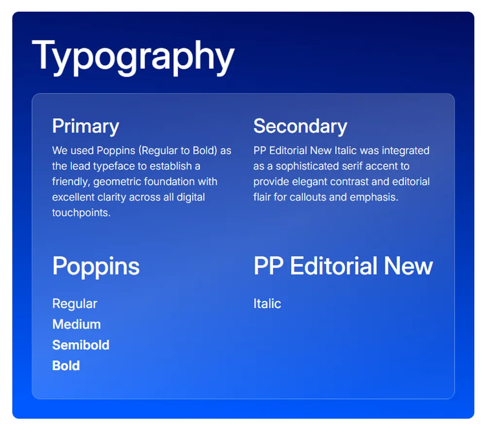 Aerobreathe typography system used across the product interface