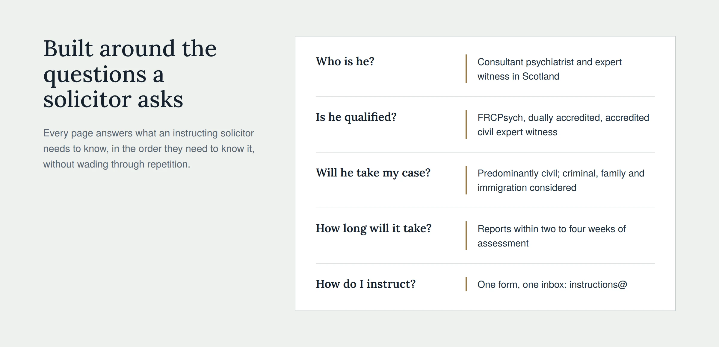 The five questions an instructing solicitor asks, and where the site answers each